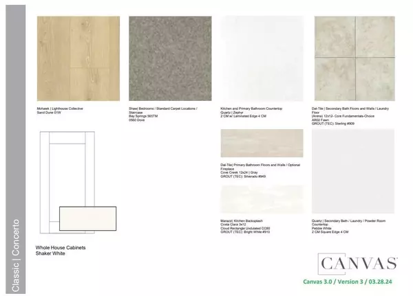 Mckinney, TX 75071,4204 Gladewater Avenue