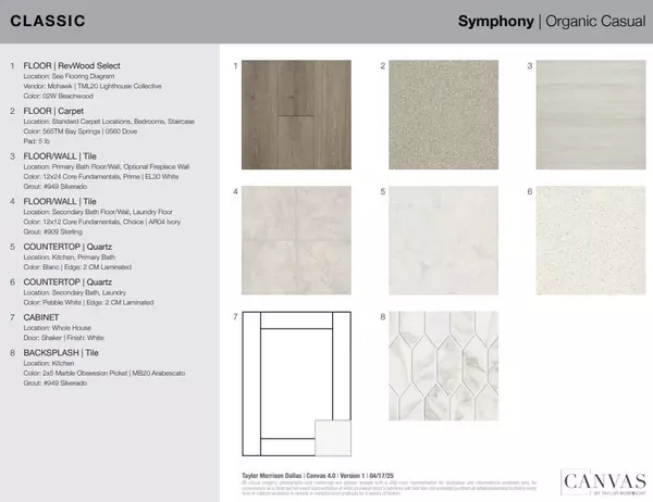 Celina, TX 75009,1017 Fallow Lane