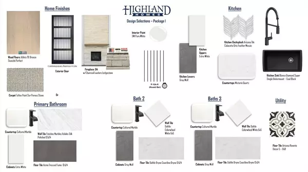 Fort Worth, TX 76123,7860 Switchwood Lane