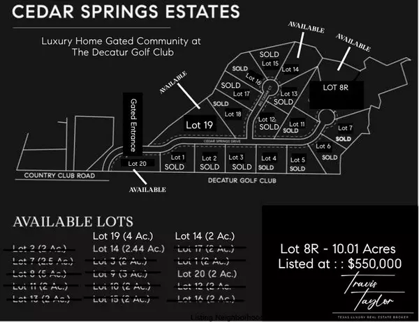 LOT 8R Cedar Springs Drive, Decatur, TX 76234