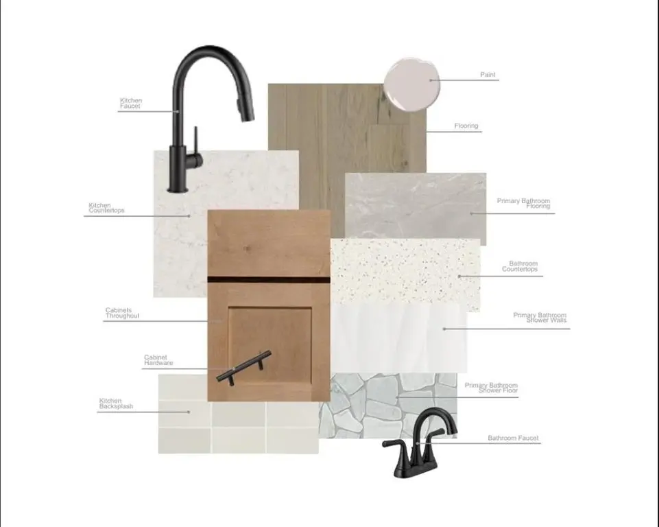 Denton, TX 76249,7413 Autumn Hill Drive