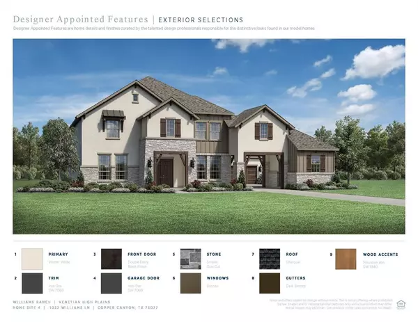 Copper Canyon, TX 75077,1032 Williams