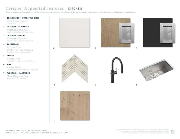 Copper Canyon, TX 75077,1032 Williams