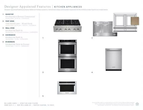 Copper Canyon, TX 75077,1032 Williams
