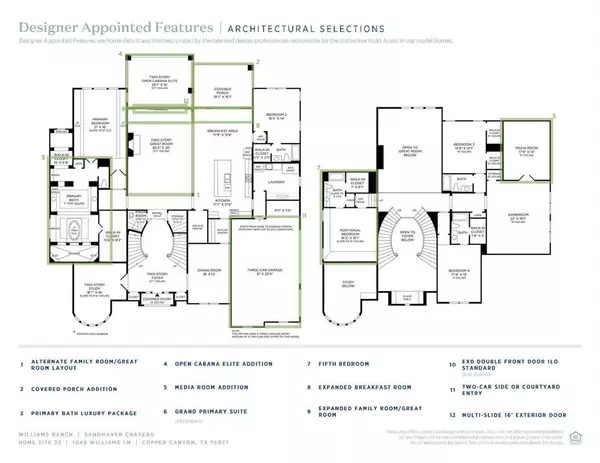 Copper Canyon, TX 75077,1049 Williams Lane