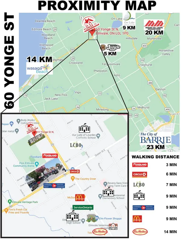 Springwater, ON L0L 1P0,60 Yonge ST N