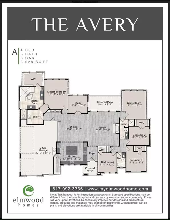 Aledo, TX 76008,725 Nocona Drive