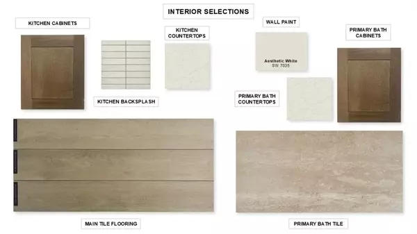 Lavon, TX 75166,811 River Sky Road