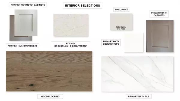 Rockwall, TX 75087,1922 Foothill Road