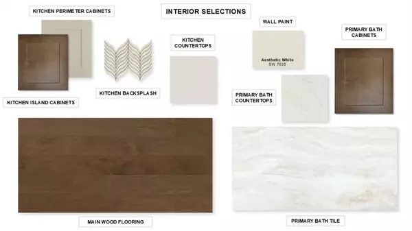 Rockwall, TX 75087,1936 Foothill Road