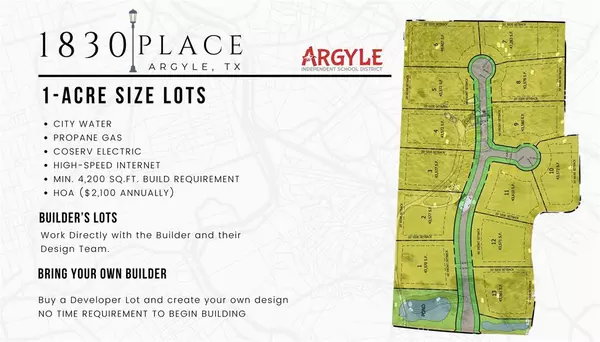 Argyle, TX 76226,9816 Linington Lane