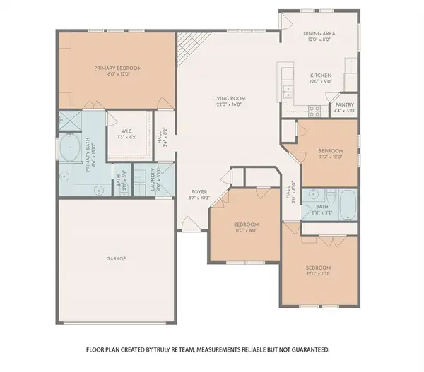 Fort Worth, TX 76244,4100 Chisos Rim Trail