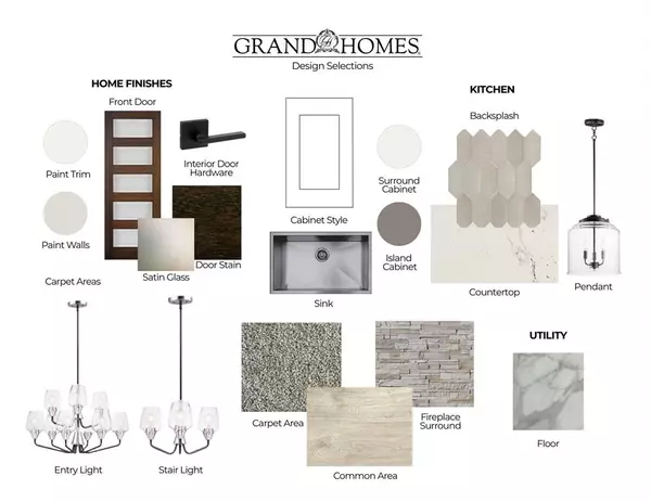 Mckinney, TX 75072,2620 Emerald Shallows Drive