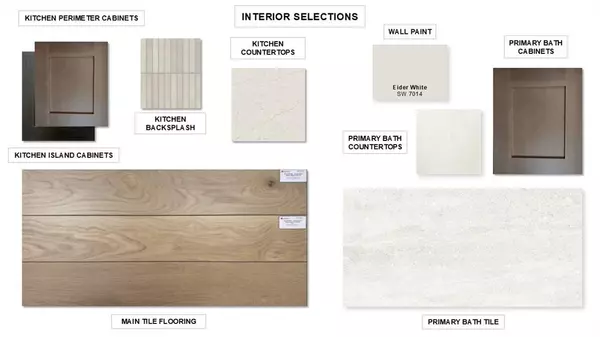 Fort Worth, TX 76008,13249 Cedar Sage Trail