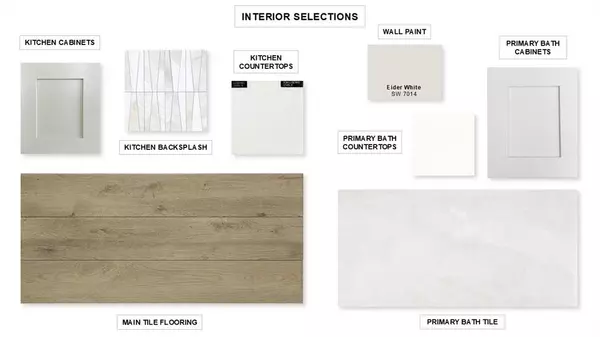 Forney, TX 75126,2415 Lyrebird Lane