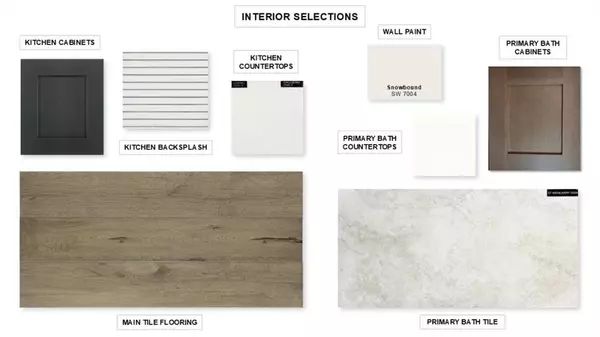 Celina, TX 75009,2825 Buckingham Lane