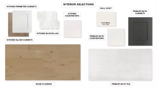 Lavon, TX 75166,911 River Sky Road