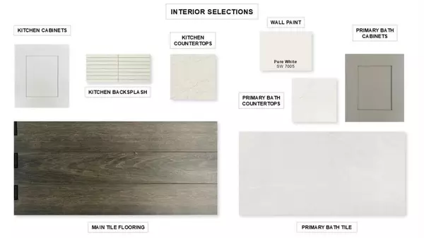 Celina, TX 75009,2708 Buckingham Lane