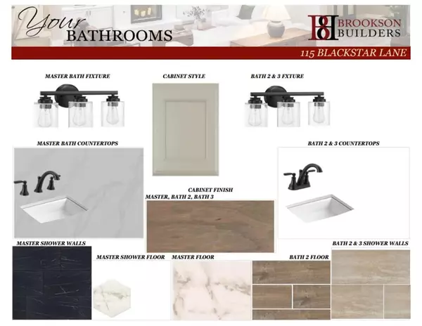 Decatur, TX 76234,115 Blackstar Lane