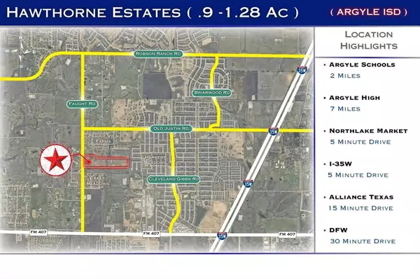 Northlake, TX 76226,2917 Southbay Circle