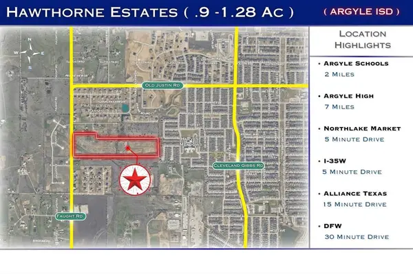 Northlake, TX 76226,2917 Southbay Circle