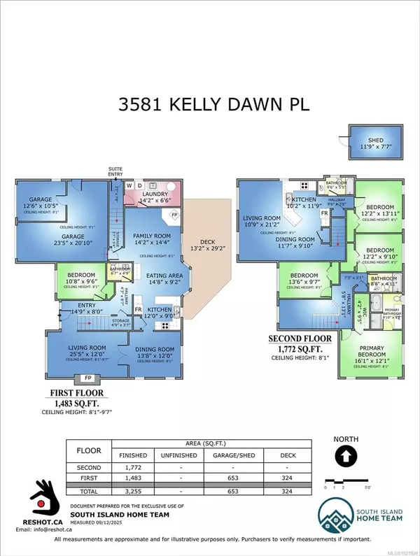 Langford, BC V9C 4J1,3581 Kelly Dawn Pl