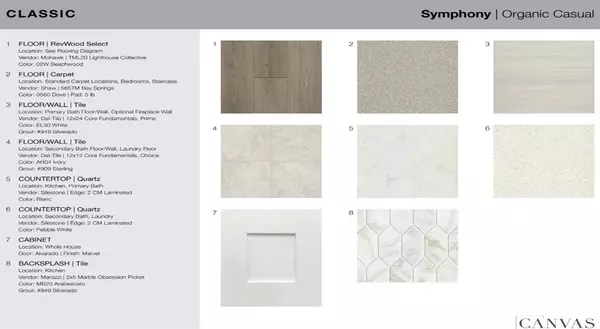 Northlake, TX 76226,1500 Victory Terrace