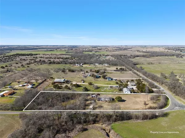 3725 Bluhm Road,  West,  TX 76691