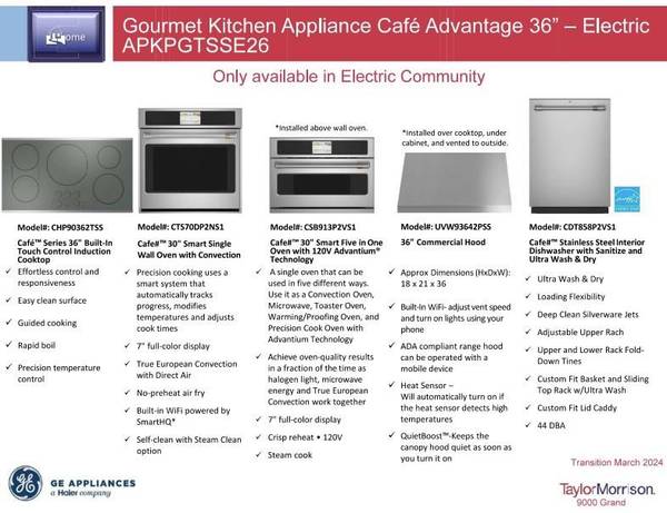 Port St Lucie, FL 34987,Address not disclosed