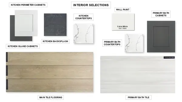 Mclendon Chisholm, TX 75032,1720 Grenache Drive