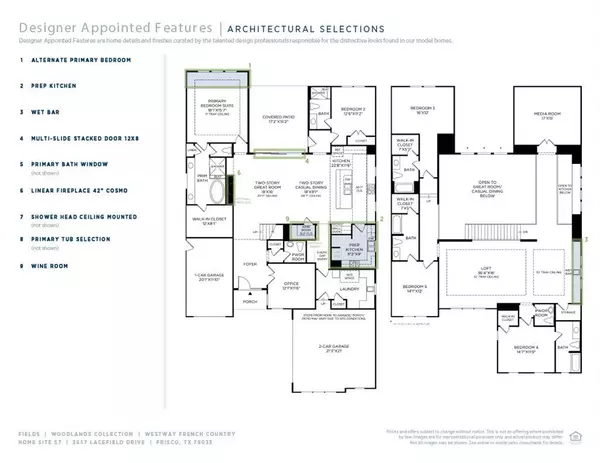 Frisco, TX 75033,3657 Lacefield Drive