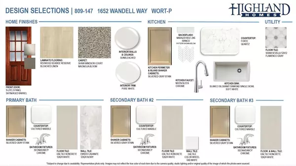 Haslet, TX 76052,1652 Wandell Way