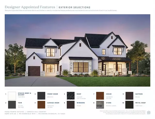 Mclendon Chisholm, TX 75032,419 Barnfield Way