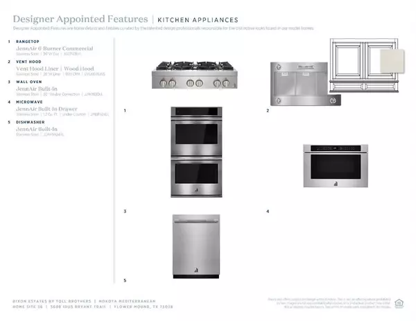 Flower Mound, TX 75028,5608 Idus Bryant Trail