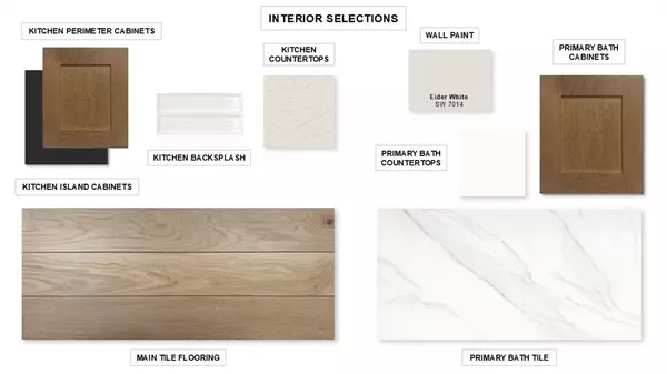 Waxahachie, TX 75165,281 Woodoat Road