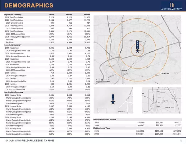 Keene, TX 76059,104 S Old Mansfield Road