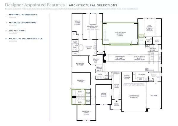 Flower Mound, TX 75028,5517 Sweet Roxie Lane