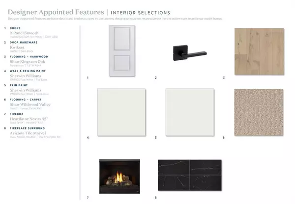 Flower Mound, TX 75028,5517 Sweet Roxie Lane