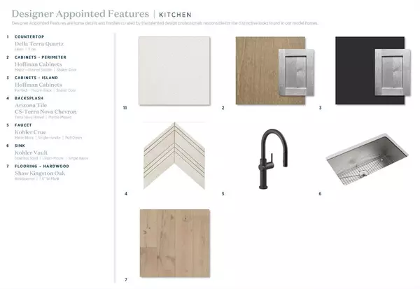 Flower Mound, TX 75028,5517 Sweet Roxie Lane