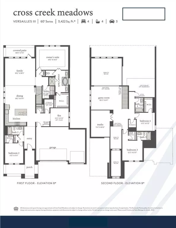 Celina, TX 75009,1400 Rose Mallow Road