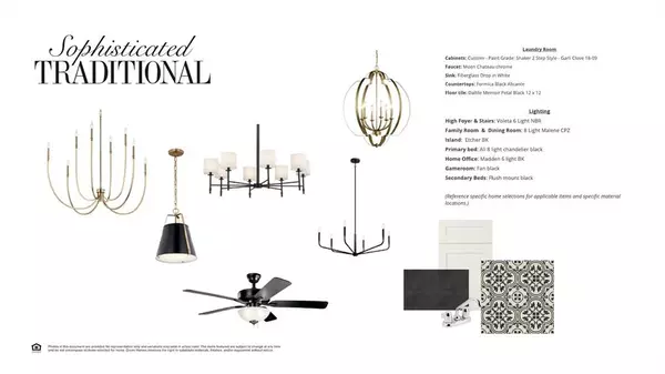 Mckinney, TX 75071,3200 Anaquitas Lane