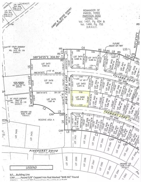 Granbury, TX 76049,3700 Tremont Lane