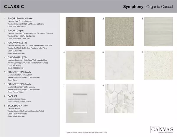 Mckinney, TX 75071,4209 Tawakoni Drive