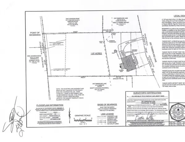 Southlake, TX 76092,250 Timberline Lane