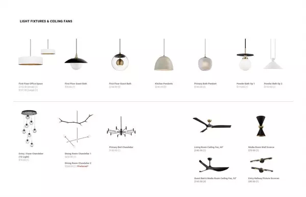 Dallas, TX 75224,917 Brookwood Drive