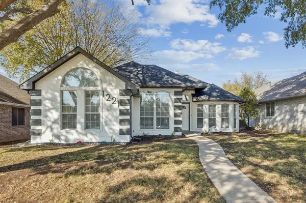 Address Not Disclosed