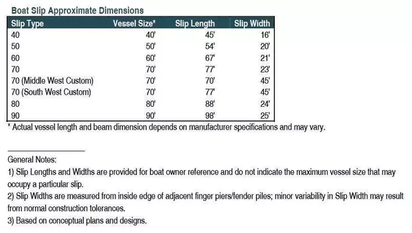 North Miami Beach, FL 33160,17211 Biscayne Blvd #064