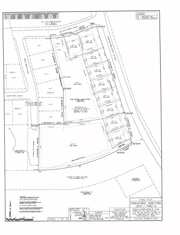 Mineral Wells, TX 76067,00 BELETTA DR