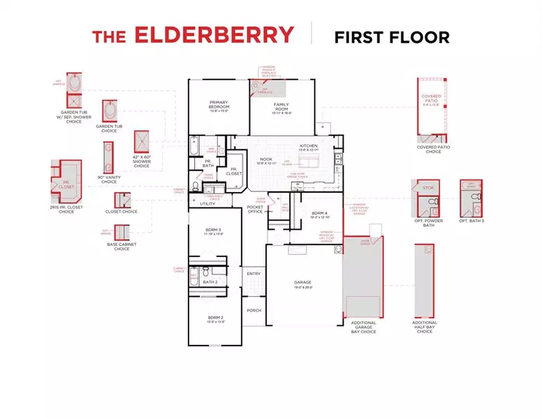 3113 Areca Lane, Fort Worth, TX 76108