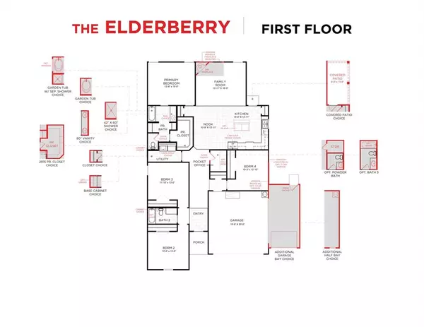 3113 Areca Lane, Fort Worth, TX 76108